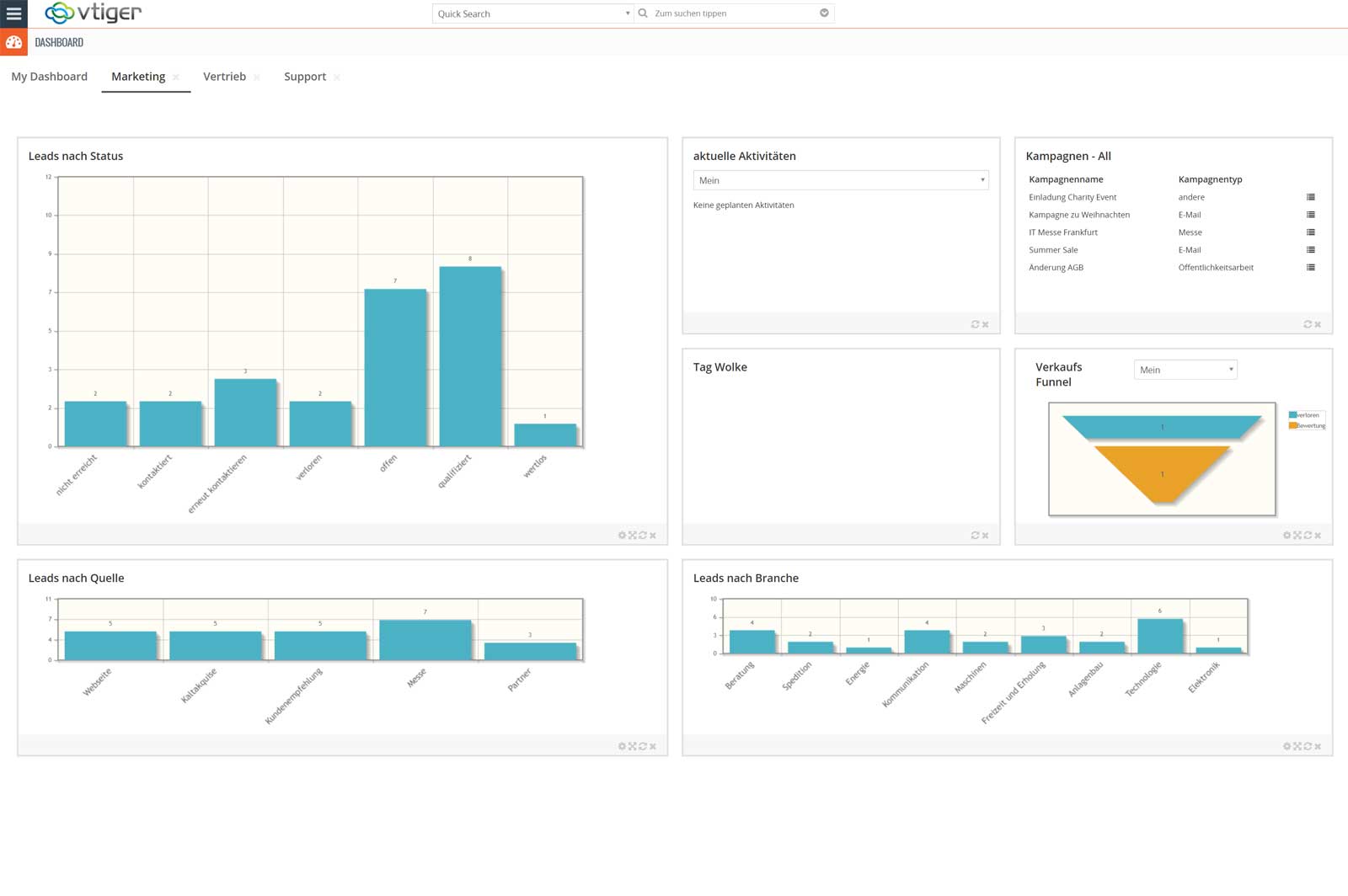 Vtiger Open Source CRM Software auf Deutsch deutscher CRM Anbieter