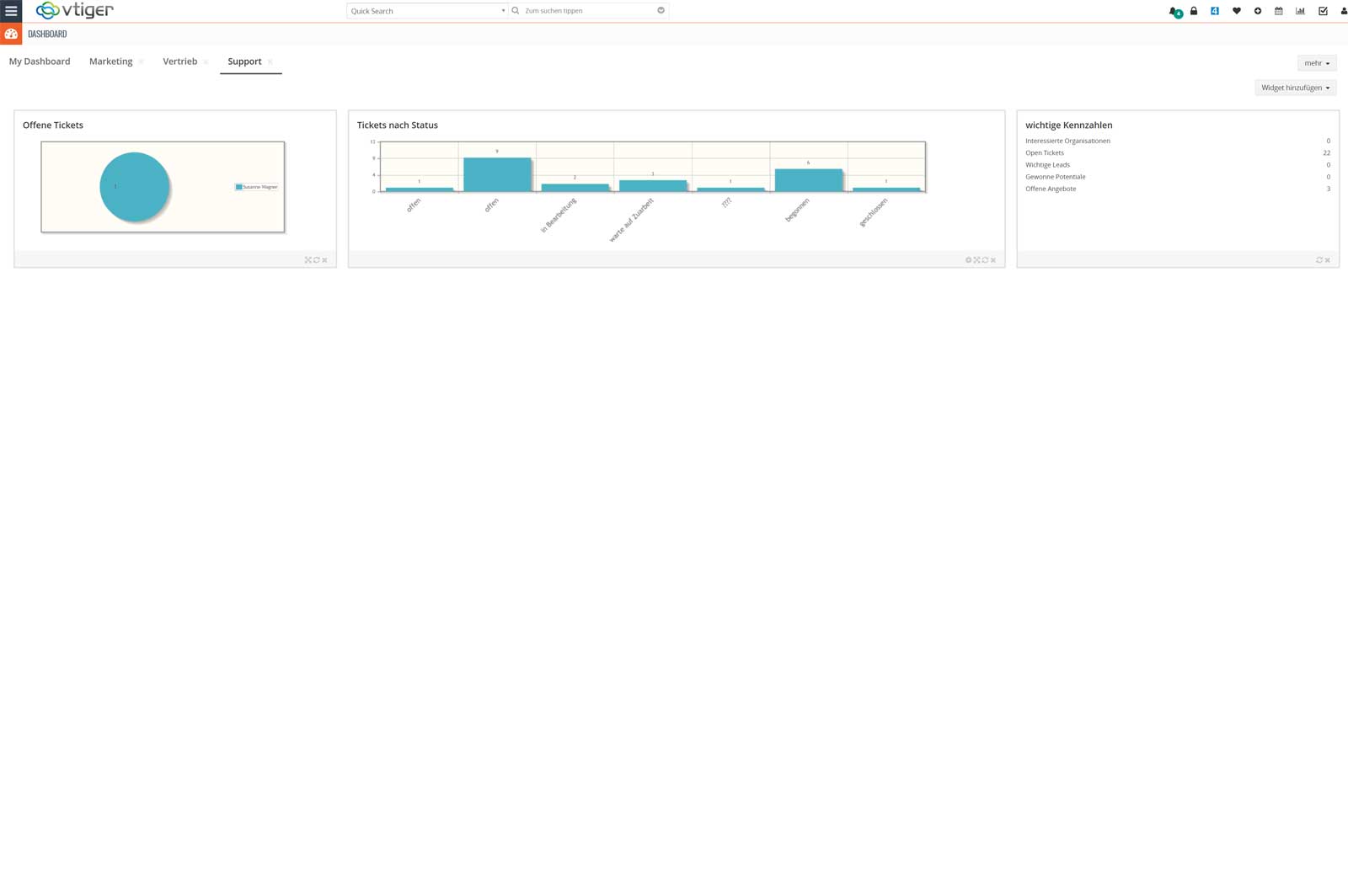 vtiger-dashboard-support-1600×1064